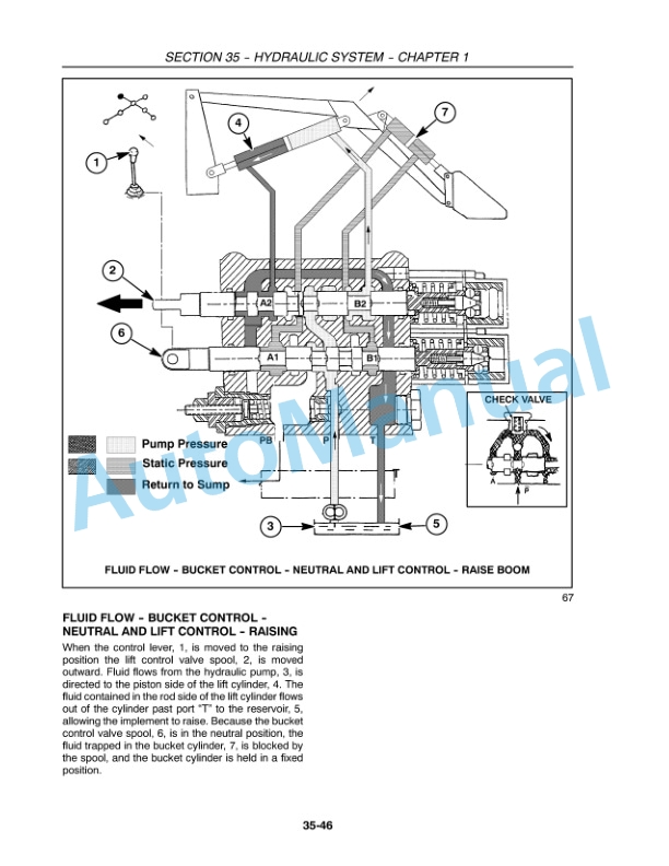 New Holland T1510, T1520 Tractor Service Manual 84260815 4 New Holland T1510, T1520 Tractor Service Manual 84260815 - Image 4