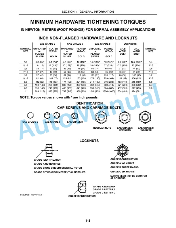 Alternative view of New Holland T1520 Tractor Operation and Maintenance Manual 87473223
