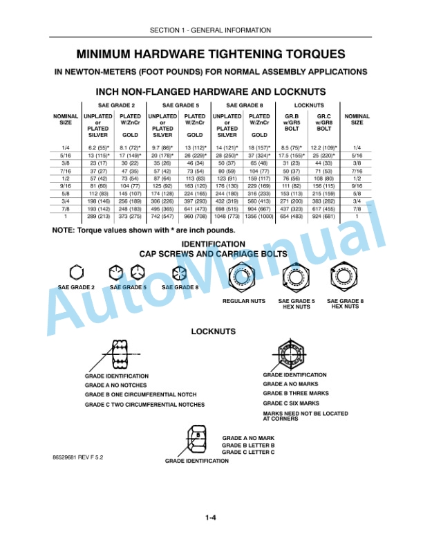 New Holland T1530 Tractor Operation and Maintenance Manual 84333785 2 New Holland T1530 Tractor Operation and Maintenance Manual 84333785-2