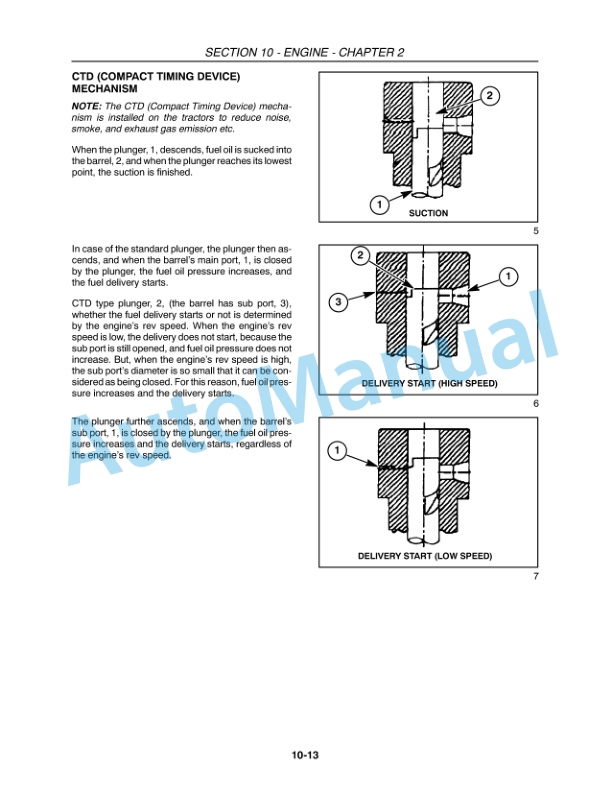 New Holland T2210, T2220 - Boomer 2030, Boomer 2035 Repair Manual 84122969 2 New Holland T2210, T2220 - Boomer 2030, Boomer 2035 Repair Manual 84122969 - Image 2