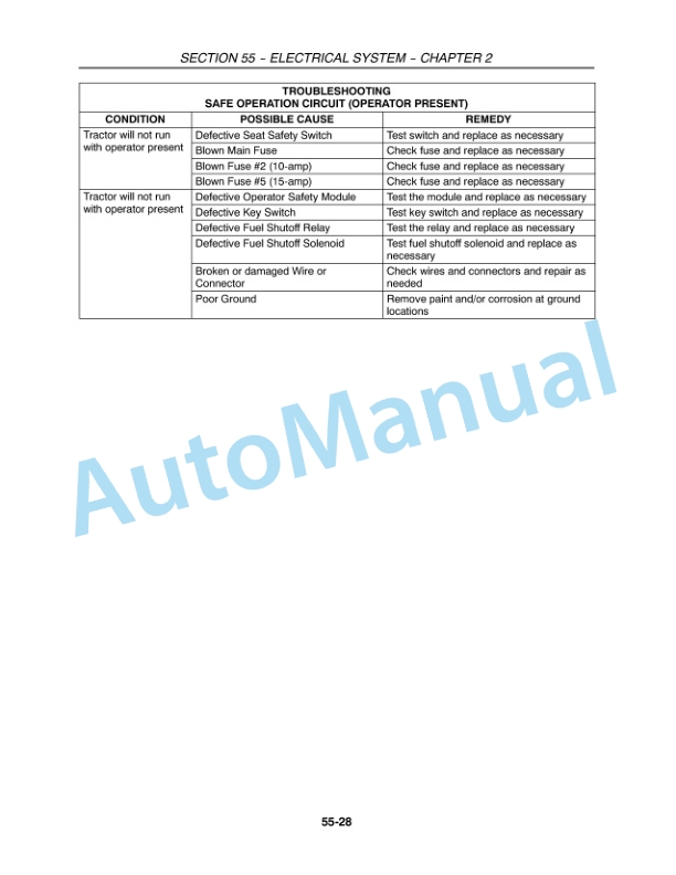 New Holland T2210, T2220 - Boomer 2030, Boomer 2035 Repair Manual 84122969 5 New Holland T2210, T2220 - Boomer 2030, Boomer 2035 Repair Manual 84122969 - Image 5