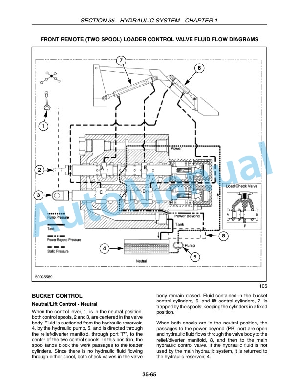 New Holland T2410, T2420 Tractor Repair Manual 87693287-3