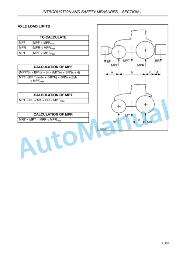 New Holland T3010, T3020, T3030, T3040 Tractor Operation and Maintenance Manual 87291123 2 New Holland T3010, T3020, T3030, T3040 Tractor Operation and Maintenance Manual 87291123-2