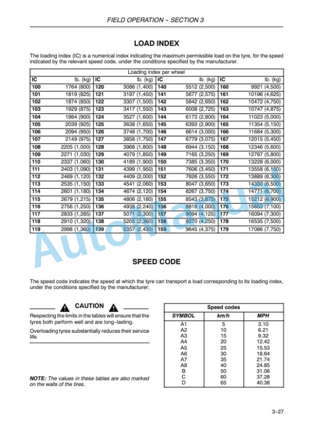 New Holland T3010, T3020, T3030, T3040 Tractor Operation and Maintenance Manual 87291123 4 New Holland T3010, T3020, T3030, T3040 Tractor Operation and Maintenance Manual 87291123-4