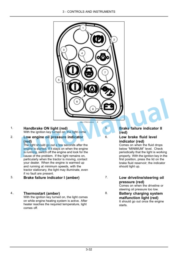 New Holland T3.50F Tractor Operation and Maintenance Manual 51560218 3 New Holland T3.50F Tractor Operation and Maintenance Manual 51560218 - Image 3