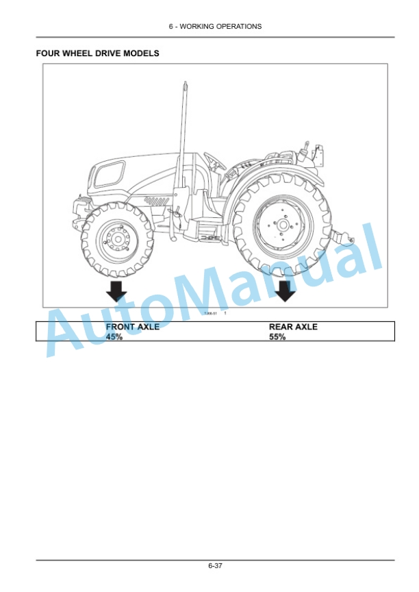 New Holland T3.50F Tractor Operation and Maintenance Manual 51560218 4 New Holland T3.50F Tractor Operation and Maintenance Manual 51560218 - Image 4