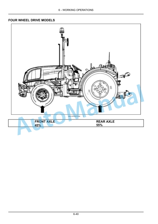 New Holland T3.60F, T3.70F, T3.80F Tractor Operation and Maintenance Manual 48175798 4 New Holland T3.60F, T3.70F, T3.80F Tractor Operation and Maintenance Manual 48175798 - Image 4