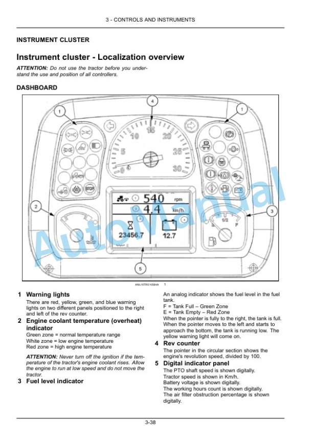 New Holland T3.60F, T3.70F, T3.80F Tractor Operation and Maintenance Manual 51560220 3 New Holland T3.60F, T3.70F, T3.80F Tractor Operation and Maintenance Manual 51560220 - Image 3