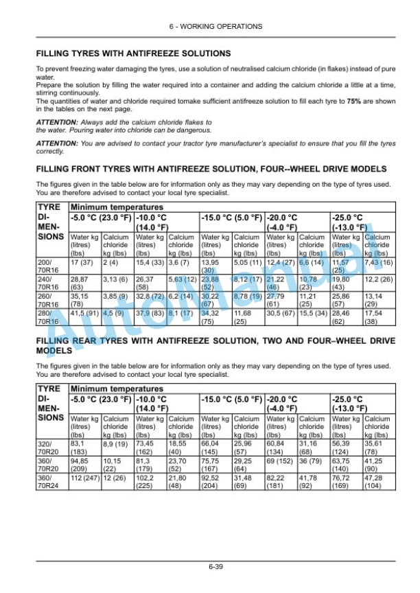 New Holland T3.60F, T3.70F, T3.80F Tractor Operation and Maintenance Manual 51560220 4 New Holland T3.60F, T3.70F, T3.80F Tractor Operation and Maintenance Manual 51560220 - Image 4