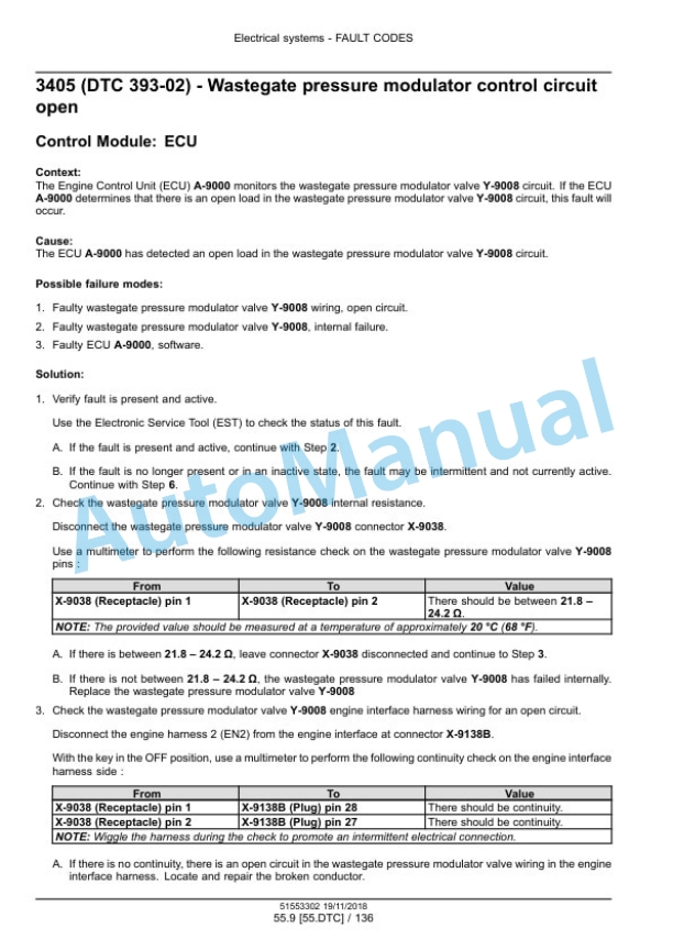 New Holland T3.60F, T3.70F, T3.80F Tractor Service Manual 51553302 5 New Holland T3.60F, T3.70F, T3.80F Tractor Service Manual 51553302 - Image 5