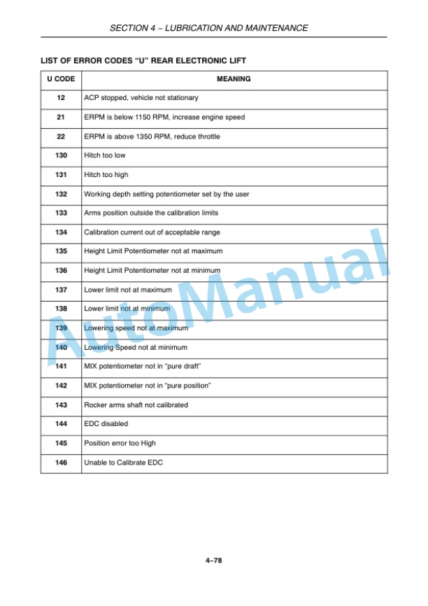 New Holland T4020, T4030, T4040, T4050 Deluxe - Supersteer Tractor Operation and Maintenance Manual 47374399 5 New Holland T4020, T4030, T4040, T4050 Deluxe - Supersteer Tractor Operation and Maintenance Manual 47374399-5