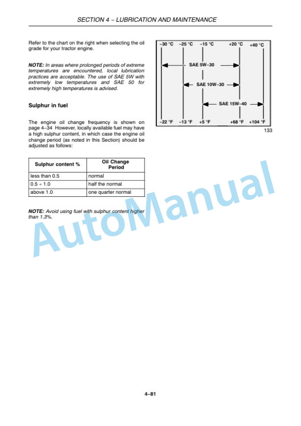 New Holland T4020, T4030, T4040, T4050 Deluxe - Supersteer Tractor Operation and Maintenance Manual 84576030 5 New Holland T4020, T4030, T4040, T4050 Deluxe - Supersteer Tractor Operation and Maintenance Manual 84576030-5