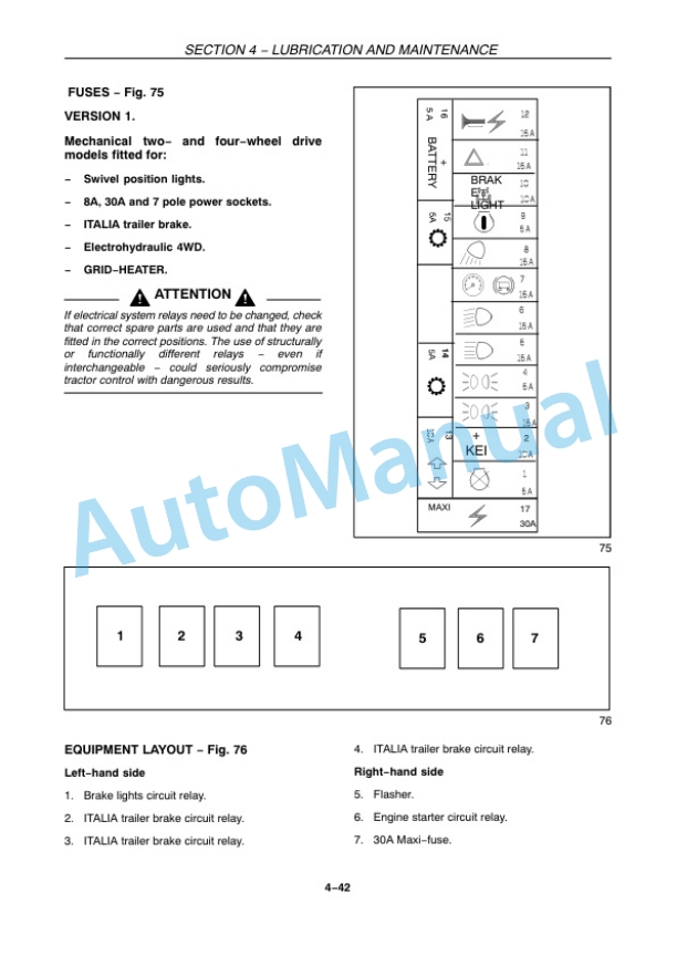 New Holland T4020, T4030, T4040, T4050 Tractor Operation and Maintenance Manual 47394627 5 New Holland T4020, T4030, T4040, T4050 Tractor Operation and Maintenance Manual 47394627 - Image 5