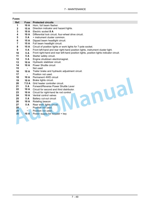 New Holland T4020V, T4030V, T4040V, T4050V, T4060V Tractor Operation and Maintenance Manual 47374902 5 New Holland T4020V, T4030V, T4040V, T4050V, T4060V Tractor Operation and Maintenance Manual 47374902-5