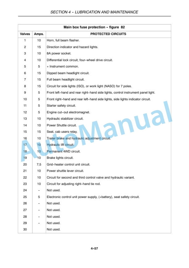 New Holland T4020V, T4030V, T4040V, T4050V Tractor Operation and Maintenance Manual 47374840 5 New Holland T4020V, T4030V, T4040V, T4050V Tractor Operation and Maintenance Manual 47374840-5