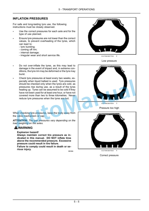 New Holland T4030F, T4040F, T4050F, T4060F Tractor Operation and Maintenance Manual 84518034-3