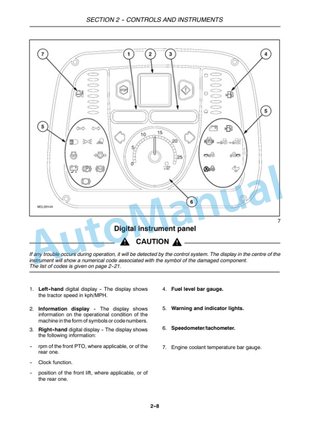 New Holland T4030F, T4040F, T4050F Tractor Operation and Maintenance Manual 47374857 2 New Holland T4030F, T4040F, T4050F Tractor Operation and Maintenance Manual 47374857-2