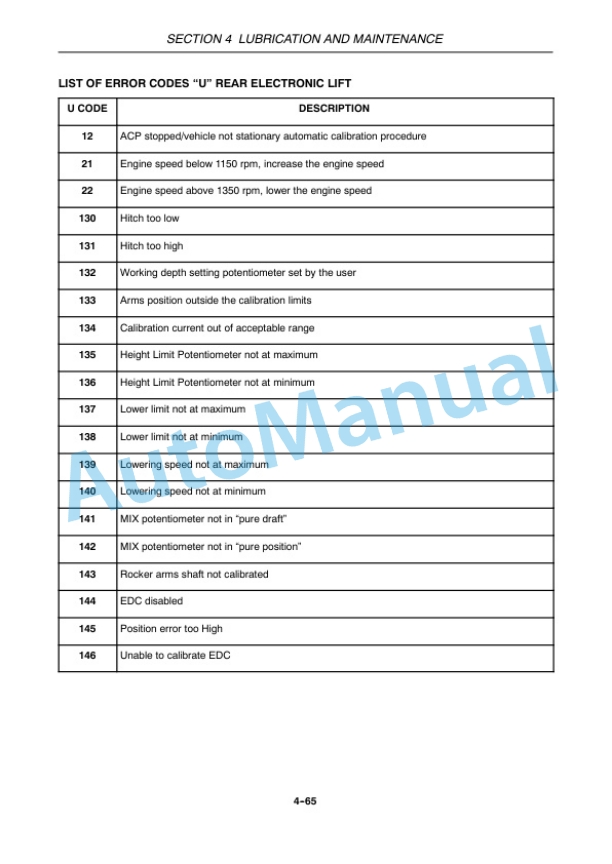 New Holland T4030F, T4040F, T4050F Tractor Operation and Maintenance Manual 84162782 5 New Holland T4030F, T4040F, T4050F Tractor Operation and Maintenance Manual 84162782 - Image 5