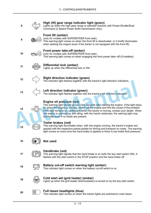 New Holland T4030N, T4040N, T4050N, T4060N Tractor Operation and Maintenance Manual 84515921 2 New Holland T4030N, T4040N, T4050N, T4060N Tractor Operation and Maintenance Manual 84515921 - Image 2