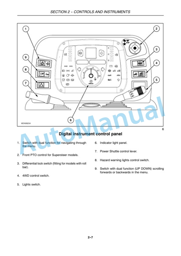 New Holland T4030N, T4040N, T4050N Tractor Operation and Maintenance Manual 47374787 2 New Holland T4030N, T4040N, T4050N Tractor Operation and Maintenance Manual 47374787-2