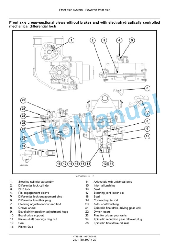 New Holland T4030V, T4040V, T4050V, T4060V Tier 3 Tractor Service Manual 48048524 4 New Holland T4030V, T4040V, T4050V, T4060V Tier 3 Tractor Service Manual 48048524 - Image 4