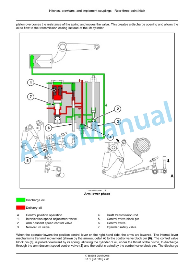 New Holland T4030V, T4040V, T4050V, T4060V Tier 3 Tractor Service Manual 48048525 4 New Holland T4030V, T4040V, T4050V, T4060V Tier 3 Tractor Service Manual 48048525 - Image 4