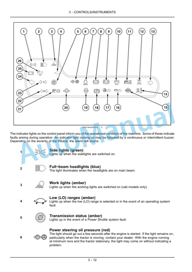 New Holland T4030V, T4040V, T4050V, T4060V Tractor Operation and Maintenance Manual 84518045 2 New Holland T4030V, T4040V, T4050V, T4060V Tractor Operation and Maintenance Manual 84518045-2