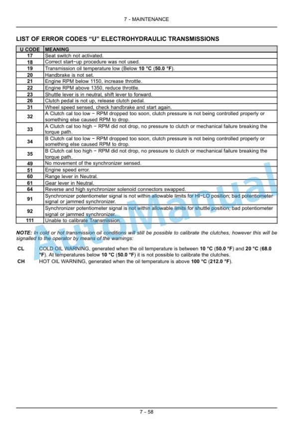 New Holland T4030V, T4040V, T4050V, T4060V Tractor Operation and Maintenance Manual 84518045 5 New Holland T4030V, T4040V, T4050V, T4060V Tractor Operation and Maintenance Manual 84518045-5