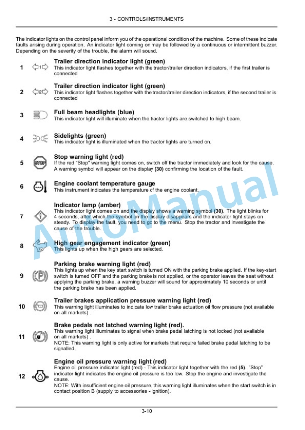 New Holland T4.115 Tractor Operation and Maintenance Manual 47537107 2 New Holland T4.115 Tractor Operation and Maintenance Manual 47537107-2
