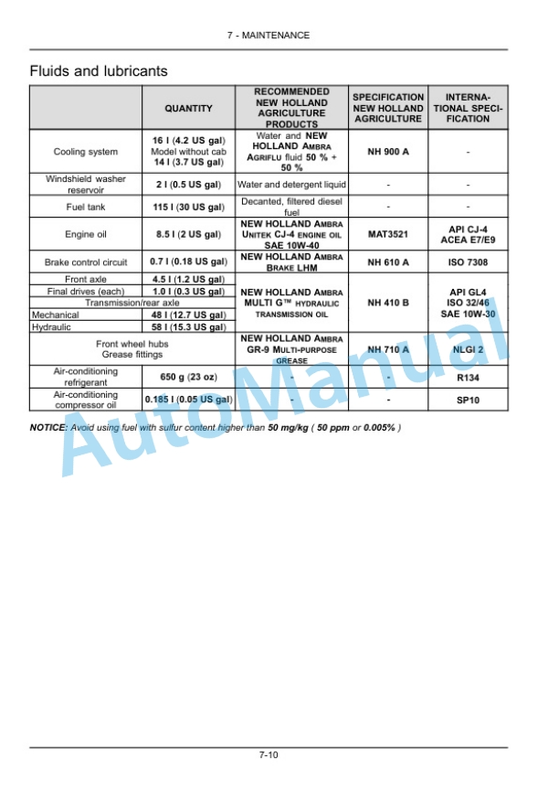 New Holland T4.115 Tractor Operation and Maintenance Manual 47537107 4 New Holland T4.115 Tractor Operation and Maintenance Manual 47537107-4