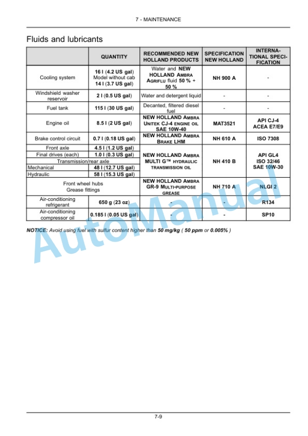 New Holland T4.115 Tractor Operation and Maintenance Manual 47604431 4 New Holland T4.115 Tractor Operation and Maintenance Manual 47604431-4