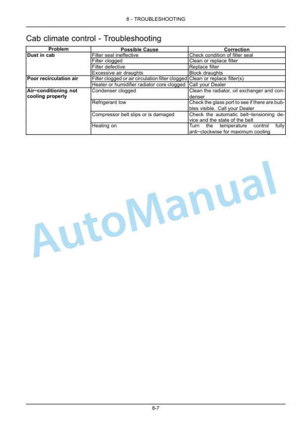 New Holland T4.115 Tractor Operation and Maintenance Manual 47604431 5 New Holland T4.115 Tractor Operation and Maintenance Manual 47604431-5