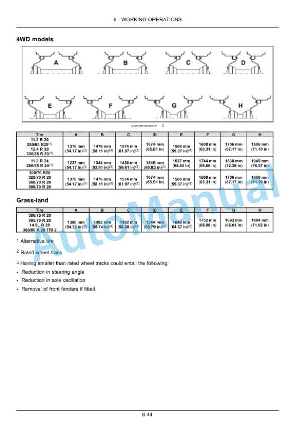 New Holland T4.55, T4.65, T4.75 PowerStar Series Tractor Operation and Maintenance Manual 48129102 4 New Holland T4.55, T4.65, T4.75 PowerStar Series Tractor Operation and Maintenance Manual 48129102 - Image 4