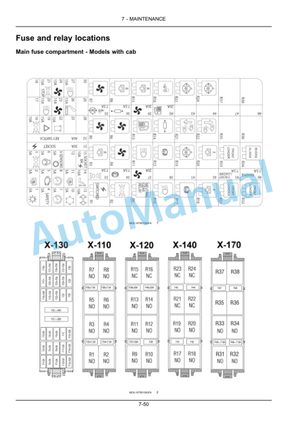 New Holland T4.55, T4.65, T4.75 PowerStar Series Tractor Operation and Maintenance Manual 48129102 5 New Holland T4.55, T4.65, T4.75 PowerStar Series Tractor Operation and Maintenance Manual 48129102 - Image 5