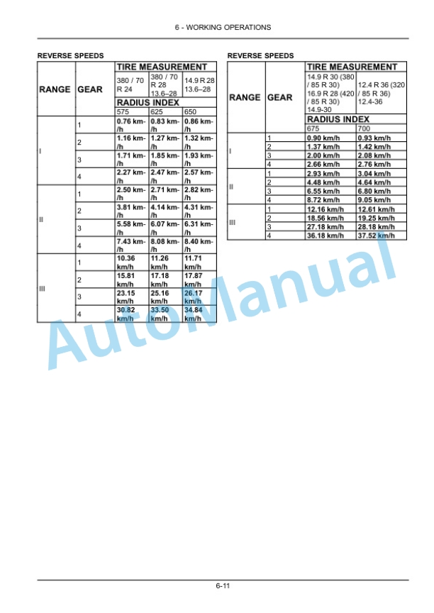 New Holland T4.55S, T4.65S, T4.75S Tractor Operation and Maintenance Manual 51519607 3 New Holland T4.55S, T4.65S, T4.75S Tractor Operation and Maintenance Manual 51519607 - Image 3
