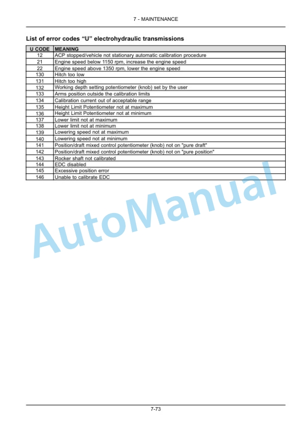 New Holland T4.65V, T4.75V, T4.85V, T4.95V, T4.105V Tractor Operation and Maintenance Manual 48077130 5 New Holland T4.65V, T4.75V, T4.85V, T4.95V, T4.105V Tractor Operation and Maintenance Manual 48077130-5