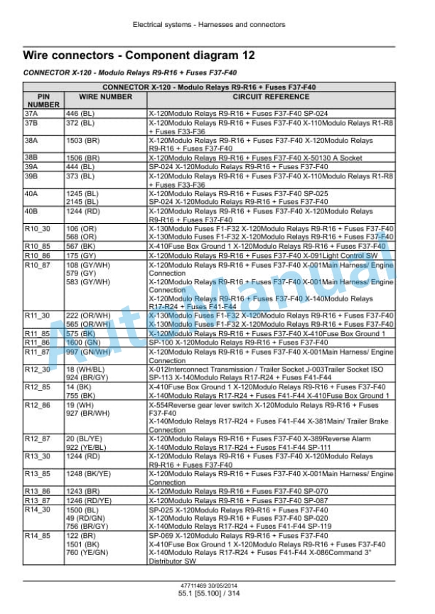New Holland T4.75 PowerStar Tier 4B Final Tractor Service Manual 47711469 4 New Holland T4.75 PowerStar Tier 4B Final Tractor Service Manual 47711469 - Image 4