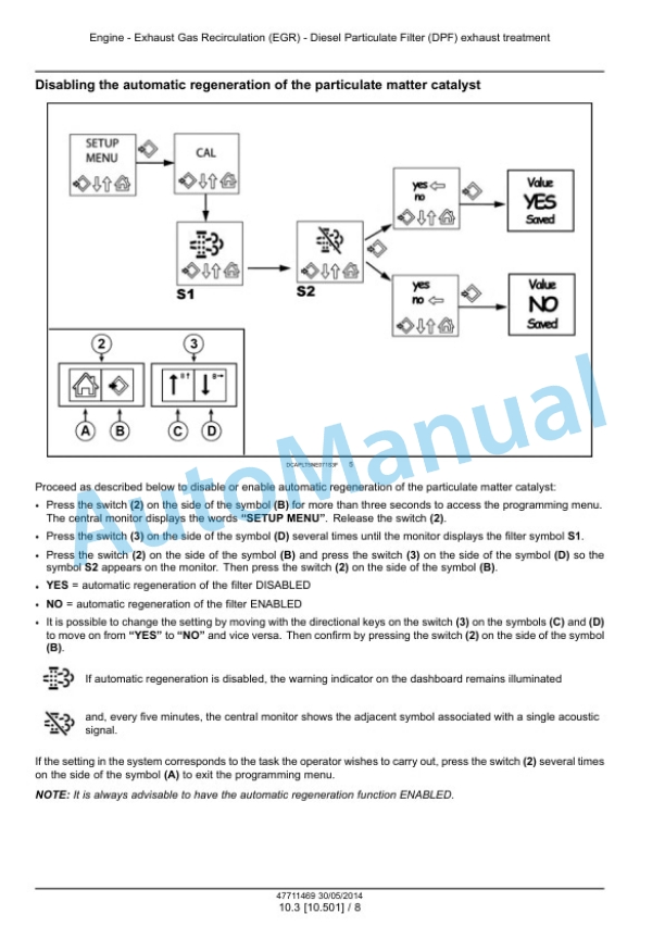New Holland T4.75 PowerStar Tier 4B Final Tractor Service Manual 47712631 2 New Holland T4.75 PowerStar Tier 4B Final Tractor Service Manual 47712631 - Image 2