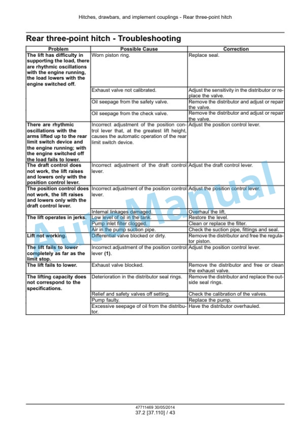New Holland T4.75 PowerStar Tier 4B Final Tractor Service Manual 47712633 3 New Holland T4.75 PowerStar Tier 4B Final Tractor Service Manual 47712633 - Image 3