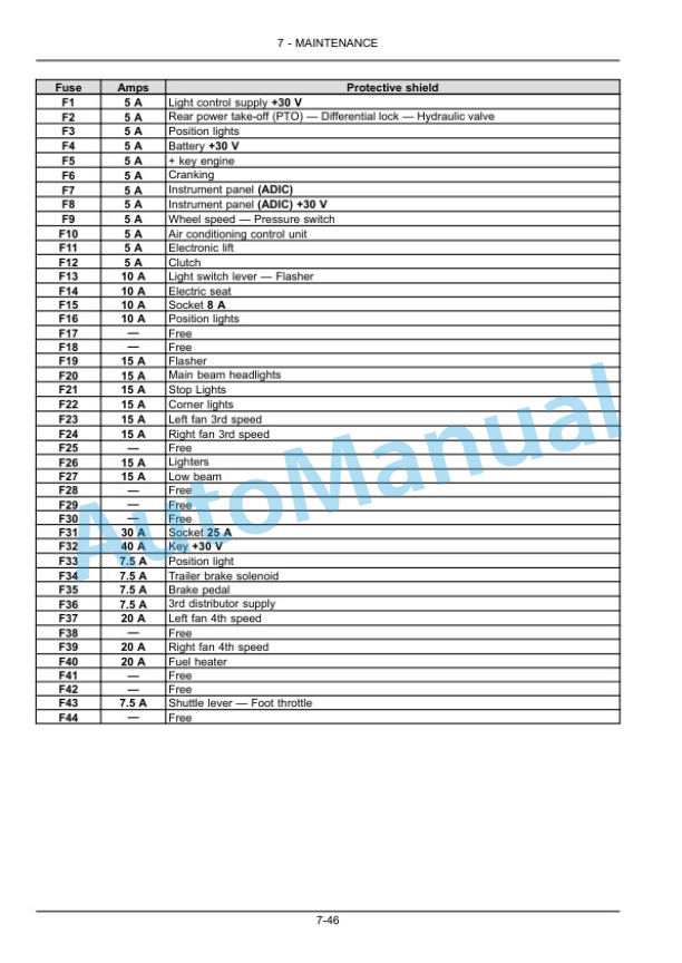 New Holland T4.75, T4.85, T4.95, T4.105, T4.115 Tractor Operation and Maintenance Manual 47537010 5 New Holland T4.75, T4.85, T4.95, T4.105, T4.115 Tractor Operation and Maintenance Manual 47537010-5
