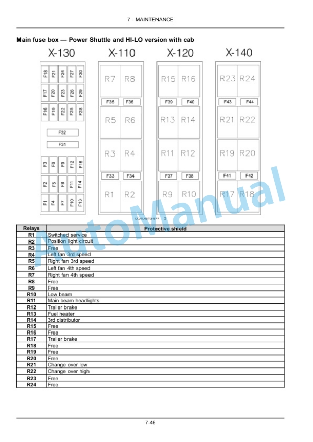 New Holland T4.75, T4.85, T4.95, T4.105, T4.115 Tractor Operation and Maintenance Manual 47604403 5 New Holland T4.75, T4.85, T4.95, T4.105, T4.115 Tractor Operation and Maintenance Manual 47604403-5