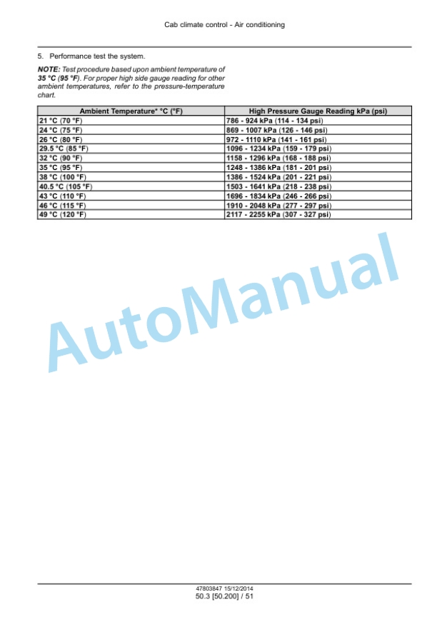 New Holland T4.75, T4.85, T4.95, T4.105, T4.115 Tractor Service Manual 47803847 3 New Holland T4.75, T4.85, T4.95, T4.105, T4.115 Tractor Service Manual 47803847 - Image 3