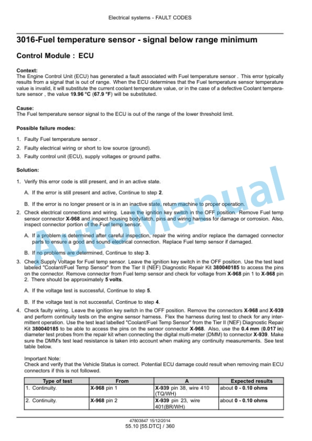 New Holland T4.75, T4.85, T4.95, T4.105, T4.115 Tractor Service Manual 47803847 5 New Holland T4.75, T4.85, T4.95, T4.105, T4.115 Tractor Service Manual 47803847 - Image 5