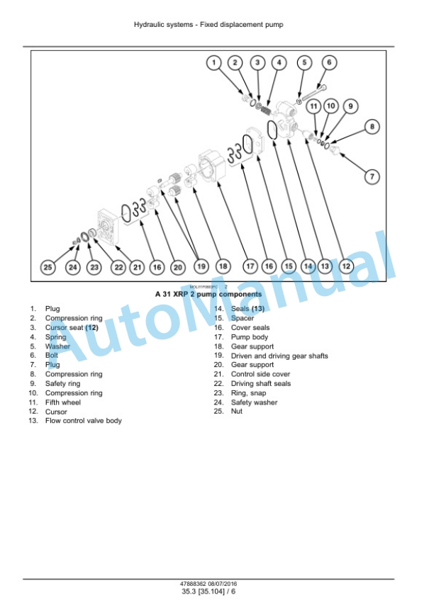 New Holland T4.75F, T4.85F, T4.95F, T4.105F Tier 3 Tractor Service Manual 48017750 2 New Holland T4.75F, T4.85F, T4.95F, T4.105F Tier 3 Tractor Service Manual 48017750 - Image 2