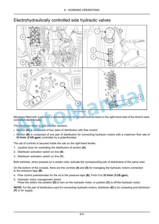 New Holland T4.75N, T4.85N, T4.95N, T4.105N Tractor Operation and Maintenance Manual 48077188 3 New Holland T4.75N, T4.85N, T4.95N, T4.105N Tractor Operation and Maintenance Manual 48077188-3