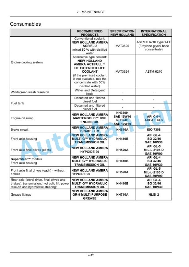New Holland T4.75N, T4.85N, T4.95N, T4.105N Tractor Operation and Maintenance Manual 48077188 4 New Holland T4.75N, T4.85N, T4.95N, T4.105N Tractor Operation and Maintenance Manual 48077188-4