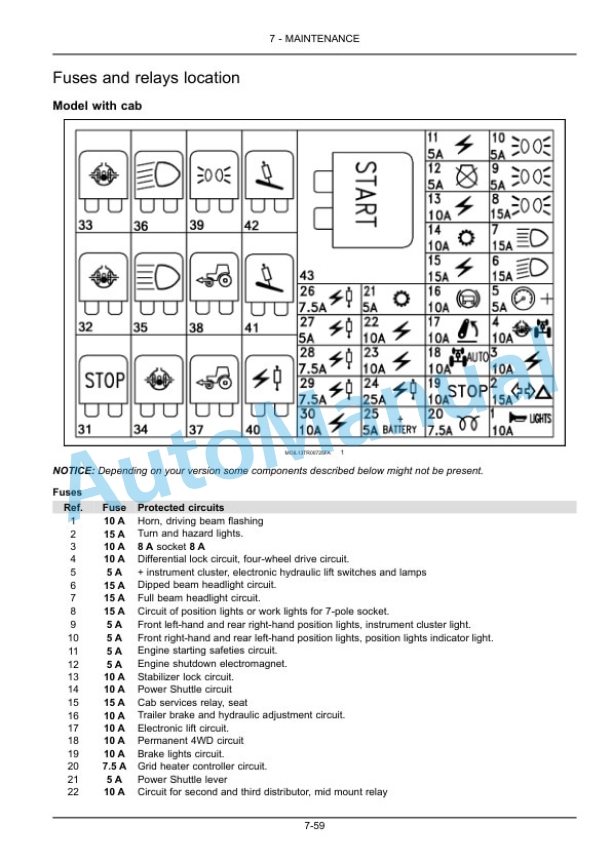 New Holland T4.75V, T4.85V, T4.95V, T4.105V Tractor Operation and Maintenance Manual 47768366 5 New Holland T4.75V, T4.85V, T4.95V, T4.105V Tractor Operation and Maintenance Manual 47768366-5