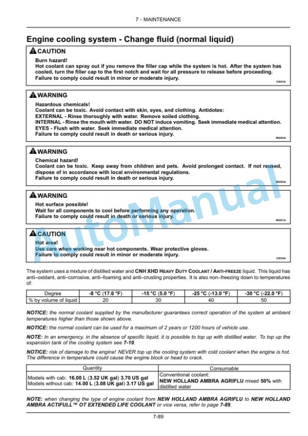 New Holland T4.80F, T4.90F, T4.100F, T4.110F Tractor Operation and Maintenance Manual 48154185 5 New Holland T4.80F, T4.90F, T4.100F, T4.110F Tractor Operation and Maintenance Manual 48154185 - Image 5