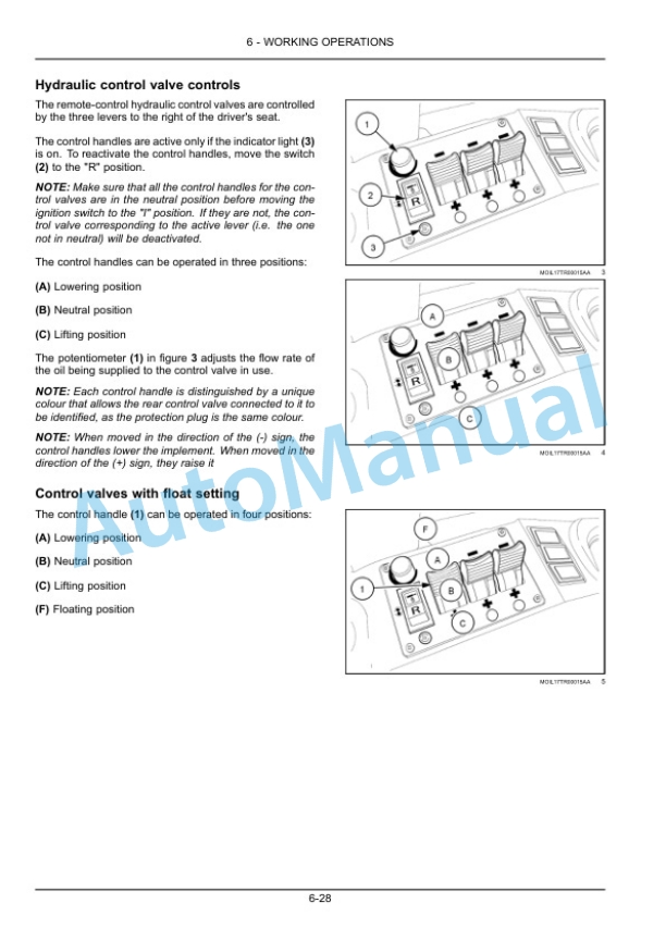 New Holland T4.80F, T4.90F, T4.100F, T4.110F Tractor Operation and Maintenance Manual 51602034 3 New Holland T4.80F, T4.90F, T4.100F, T4.110F Tractor Operation and Maintenance Manual 51602034 - Image 3
