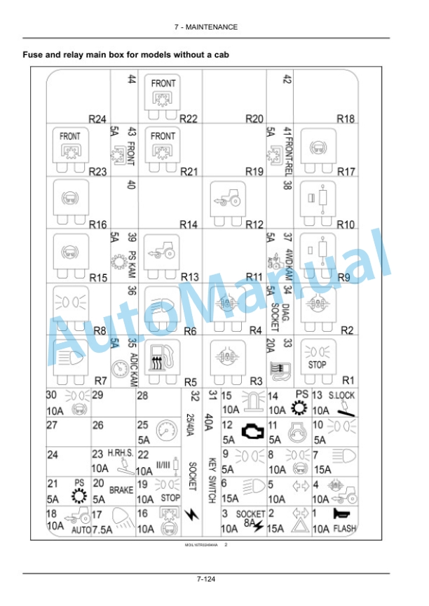 New Holland T4.80N, T4.90N, T4.100N, T4.110N Tractor Operation and Maintenance Manual 48132220 5 New Holland T4.80N, T4.90N, T4.100N, T4.110N Tractor Operation and Maintenance Manual 48132220 - Image 5